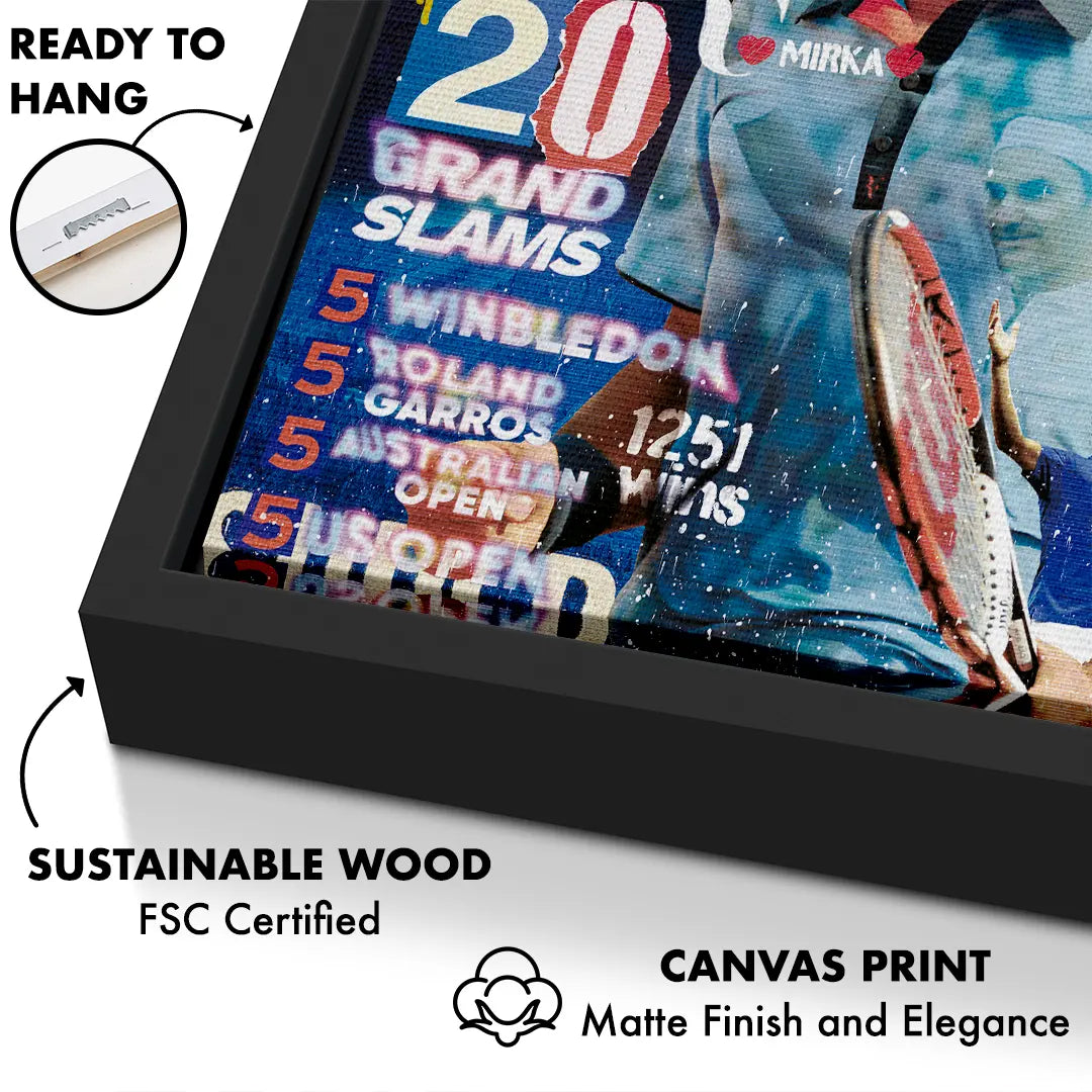 Roger Federer | Obraz