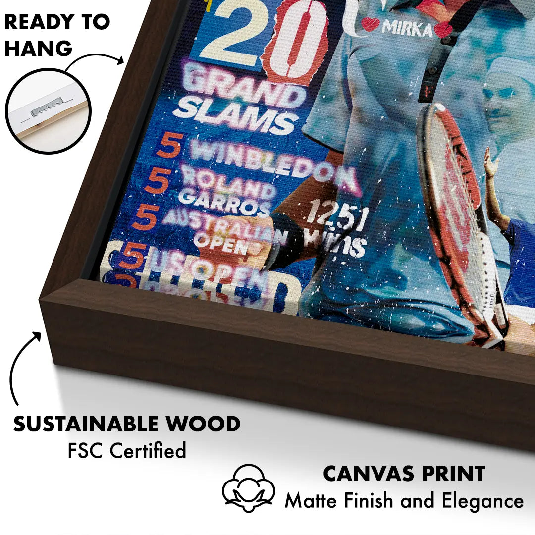 Roger Federer | Obraz